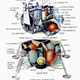 Image for article titled Get lost in these fascinating spacecraft cutaway illustrations